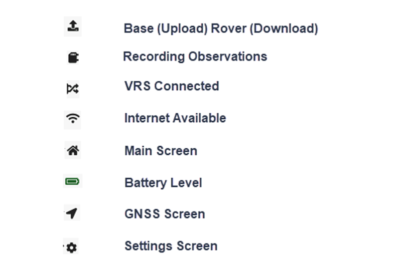 RoboDot Touch Screen Icons